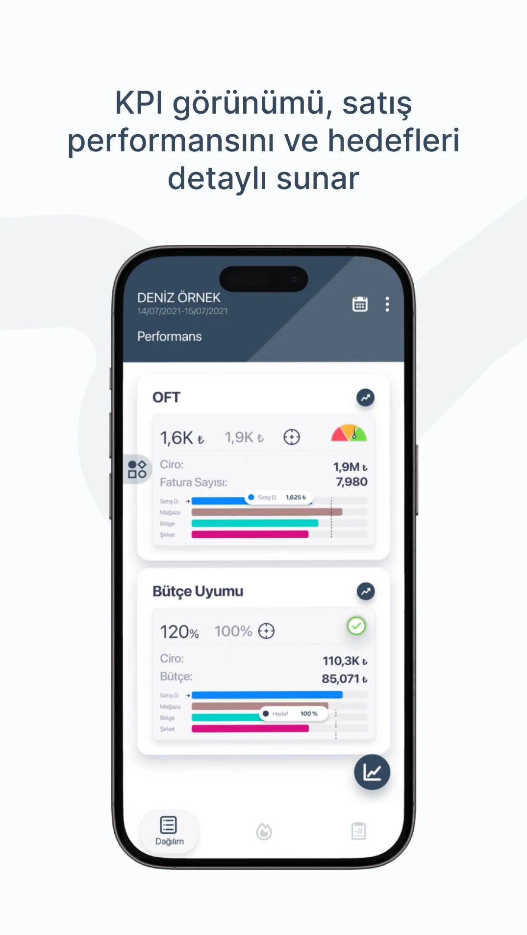 Focus screenshot