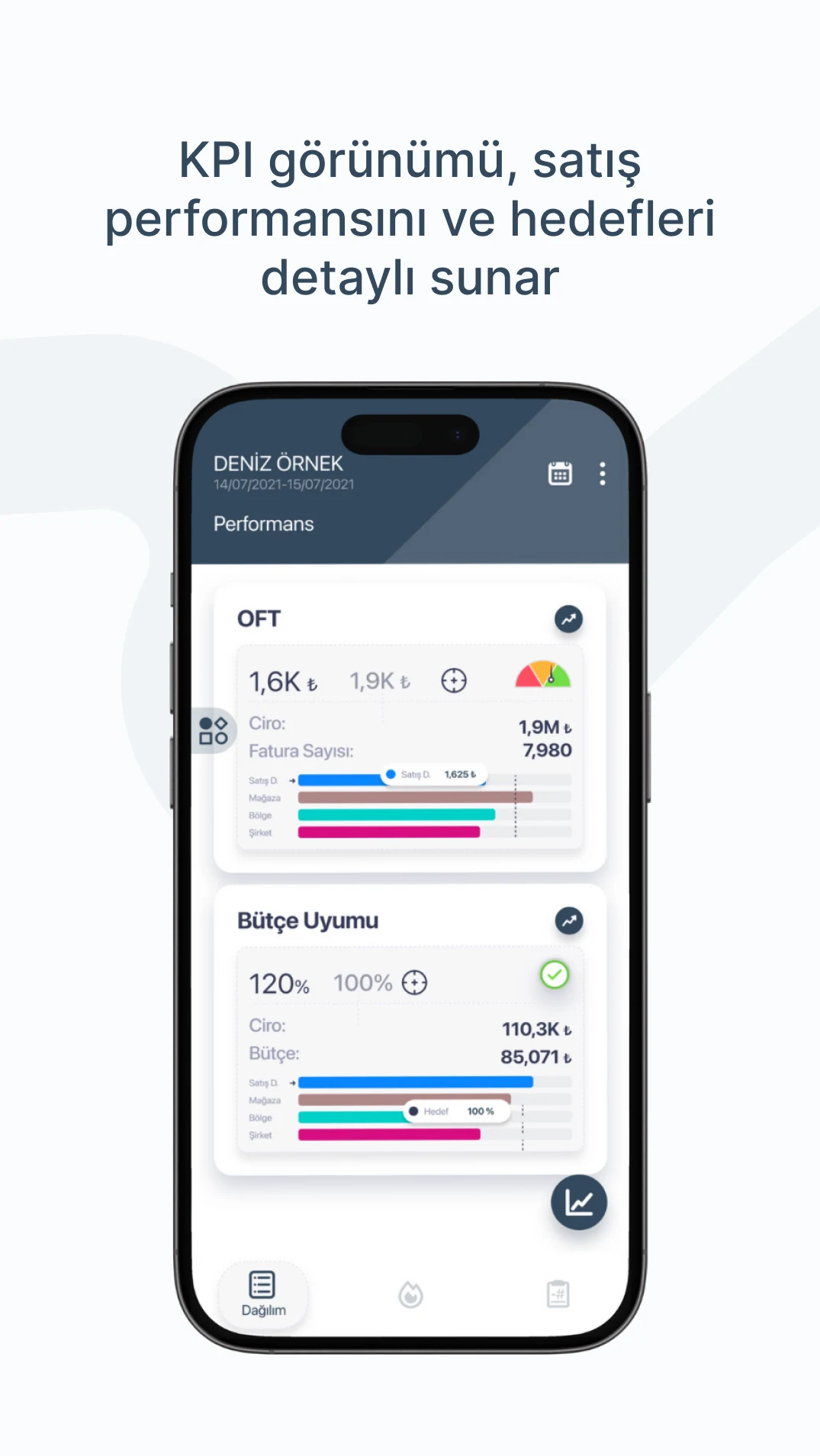 Focus screenshot